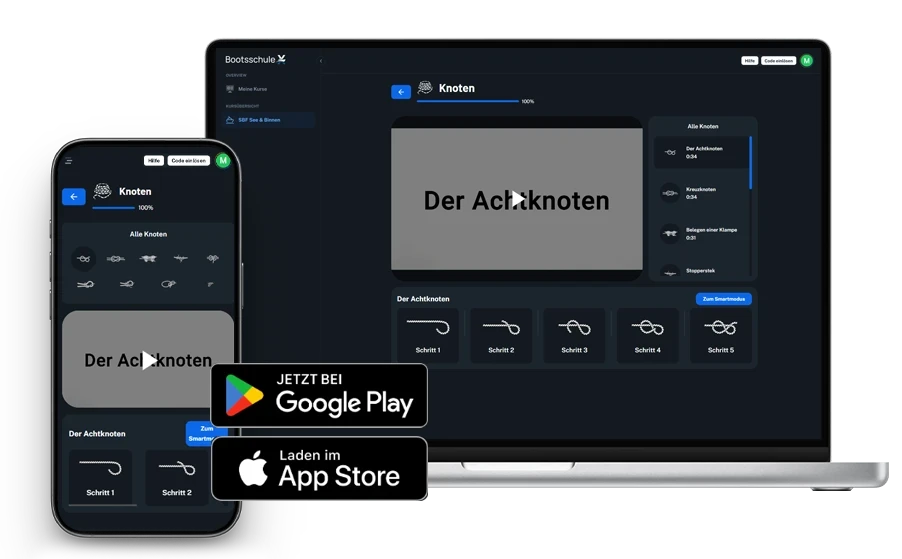 Knotentrainer – Laptop
