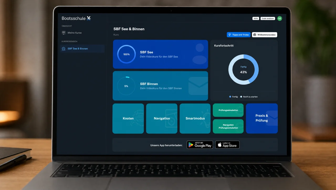 BootsschuleX Lernplattform: Smart Learner Fragentrainer.
